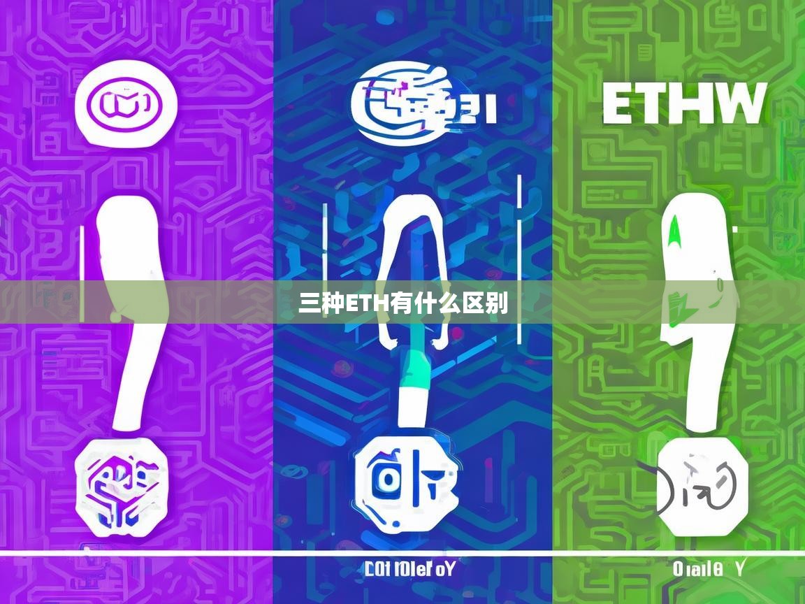 ETH、ETH2.0和ETHW，三种以太坊的区别解析